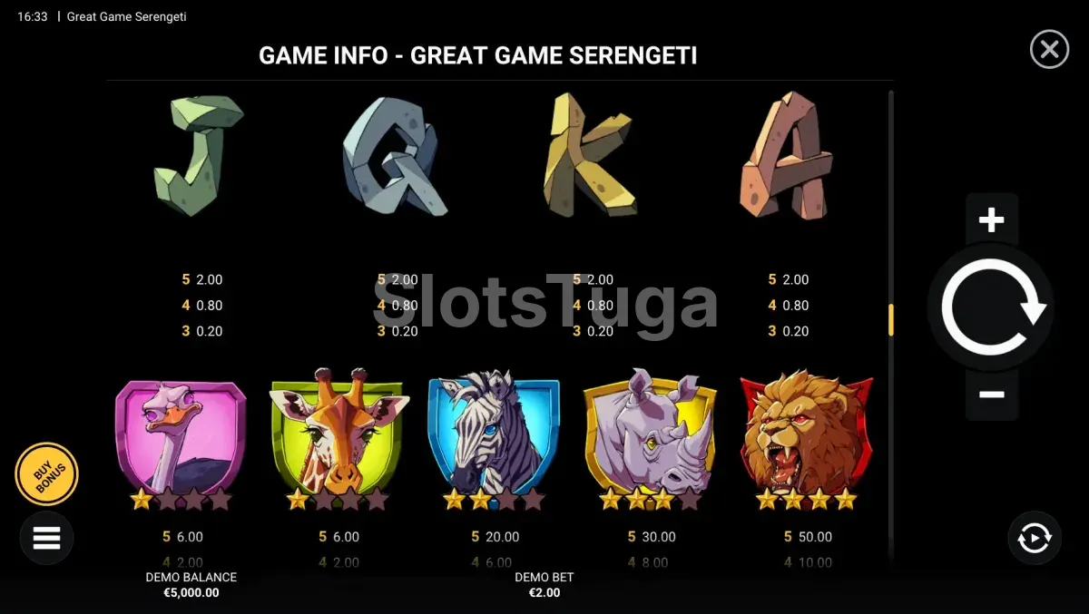 Tabela de pagamentos da slot Great Game Serengeti com símbolos de animais africanos