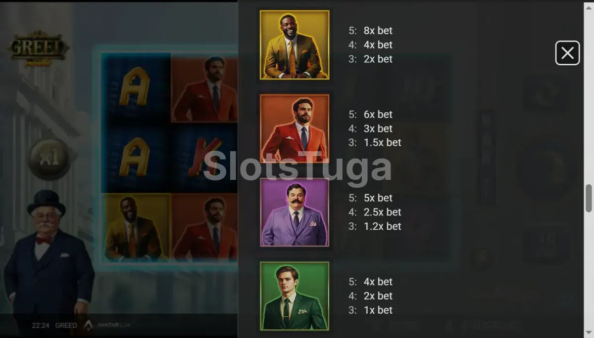 Tabela de pagamentos do Greed mostrando símbolos e valores