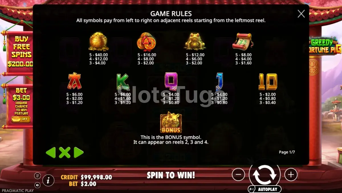 Tabela de pagamentos do Greedy Fortune Pig com símbolos e valores