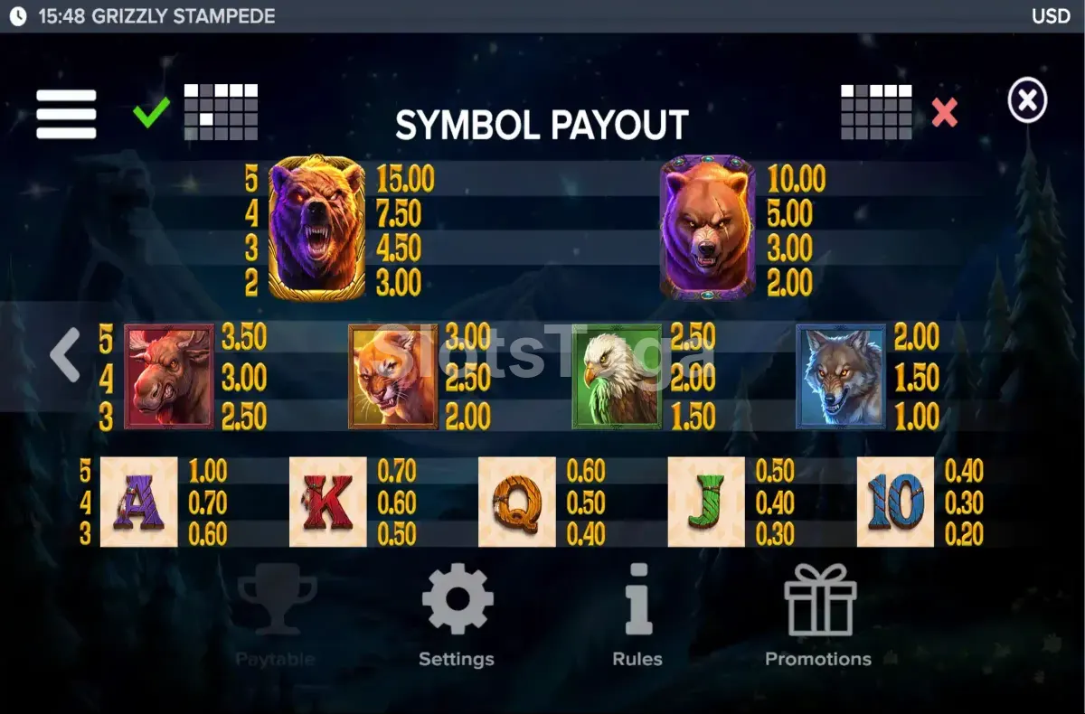 Tabela de pagamentos de Grizzly Stampede