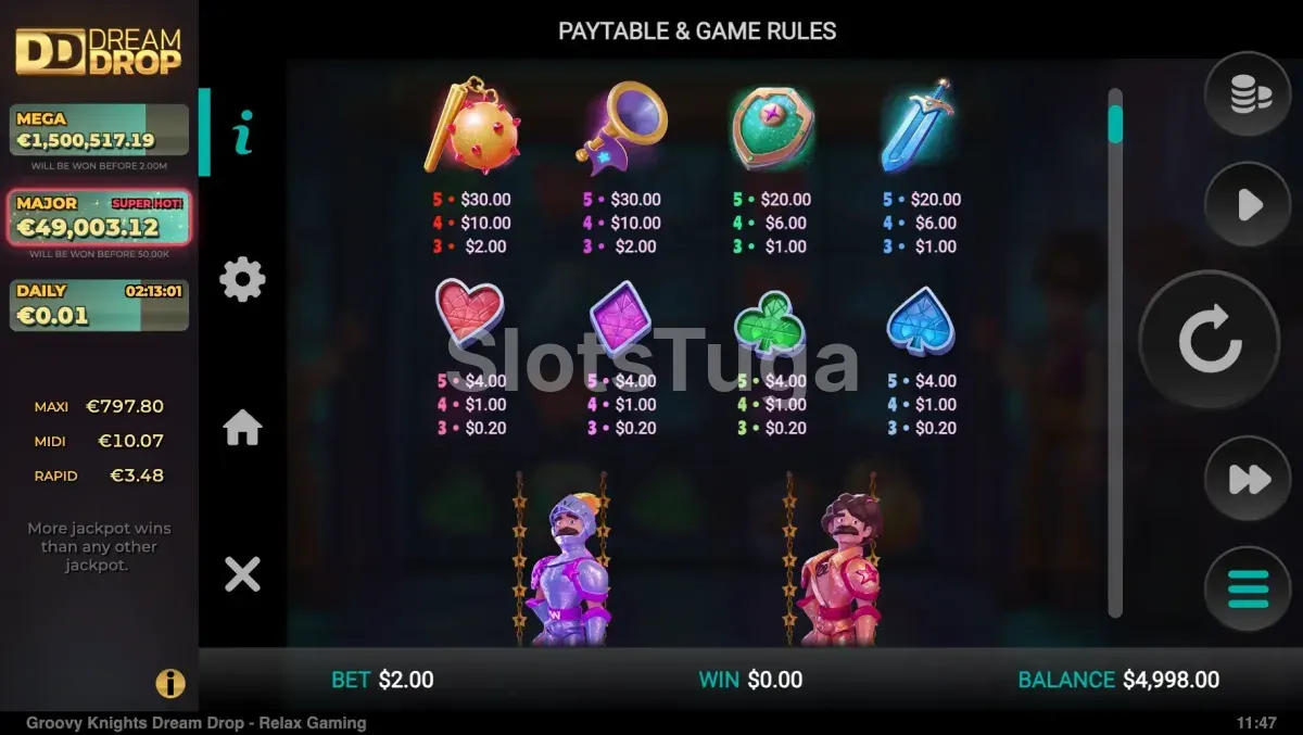 Tabela de pagamentos do Groovy Knights Dream Drop mostrando símbolos e valores