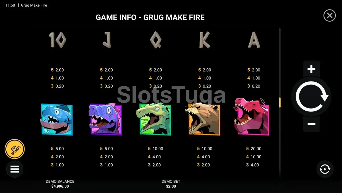 Tabela de pagamentos completa da slot Grug Make Fire