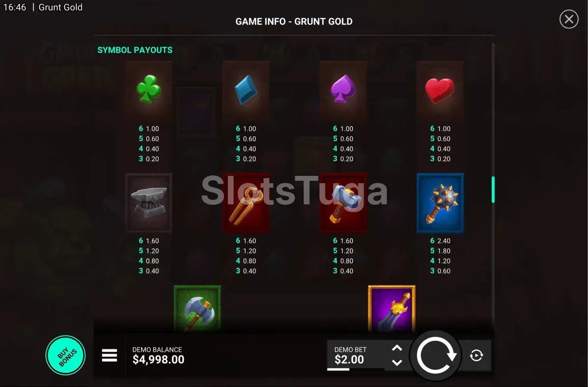 Tabela de pagamentos da Grunt Gold Hacksaw Gaming