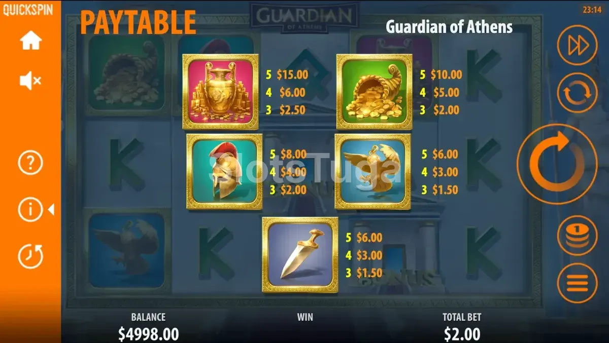 Tabela de pagamentos da slot Guardian of Athens mostrando símbolos e multiplicadores