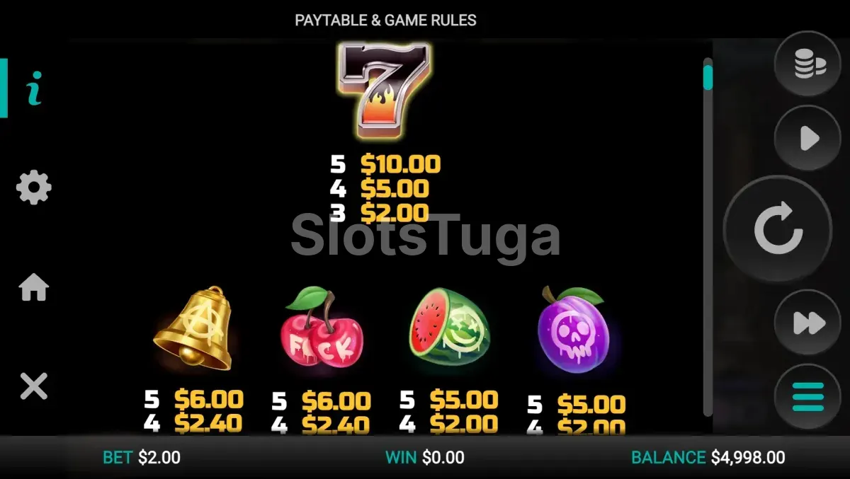 Tabela de pagamentos completa da slot Guitar Quest