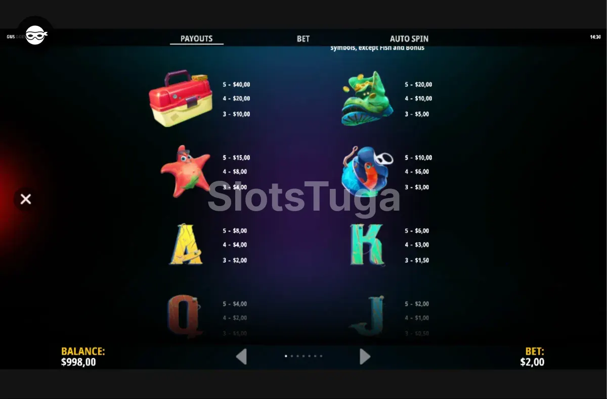 Tabela de pagamentos da slot Gus Goes Fishin' mostrando os símbolos e seus valores