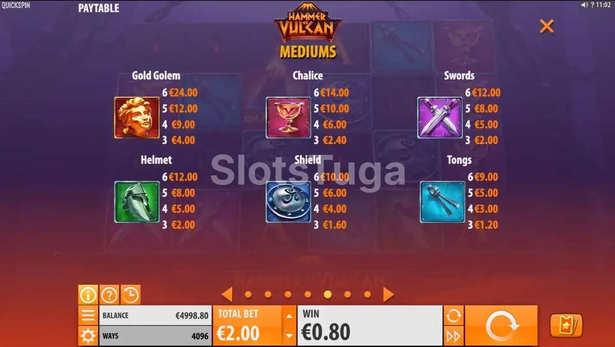Tabela de pagamentos do Hammer Of Vulcan com símbolos de alto valor
