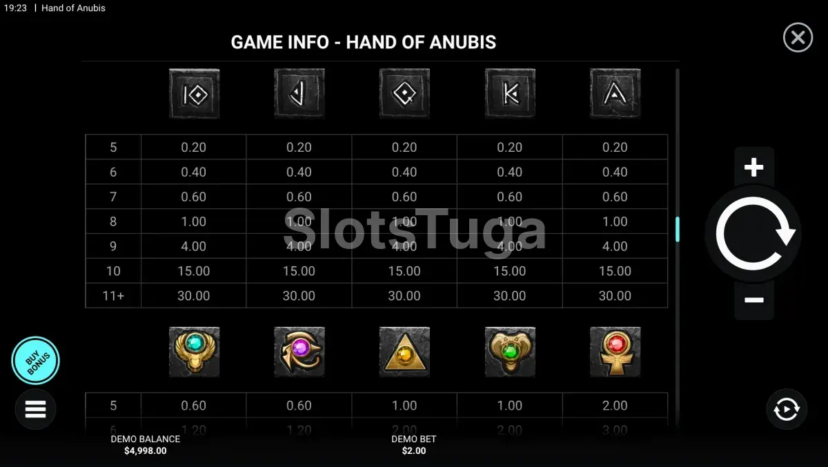 Tabela de pagamentos da slot Hand of Anubis com símbolos egípcios