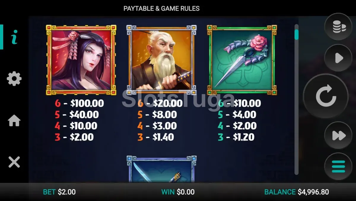 Tabela de pagamentos da slot Hazakura Ways mostrando símbolos e prêmios