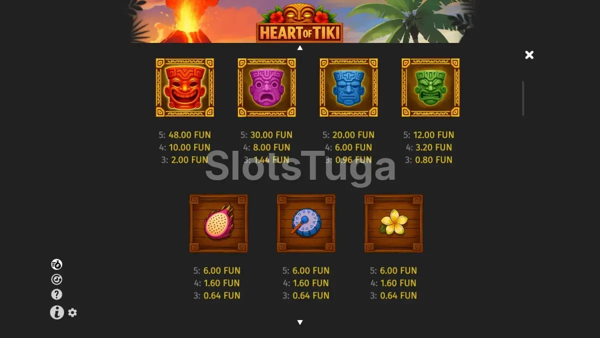 Tabela de pagamentos da slot Heart of Tiki