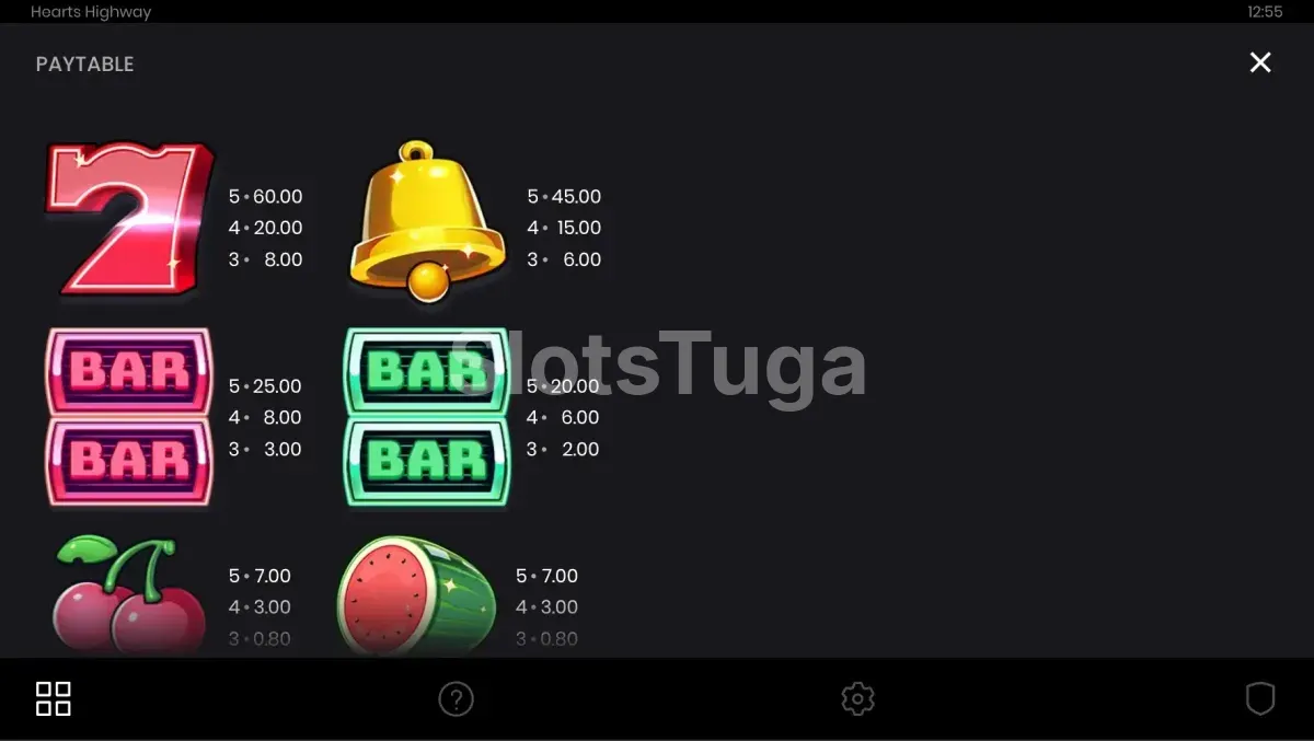 Tabela de pagamentos da Hearts Highway mostrando multiplicadores e símbolos
