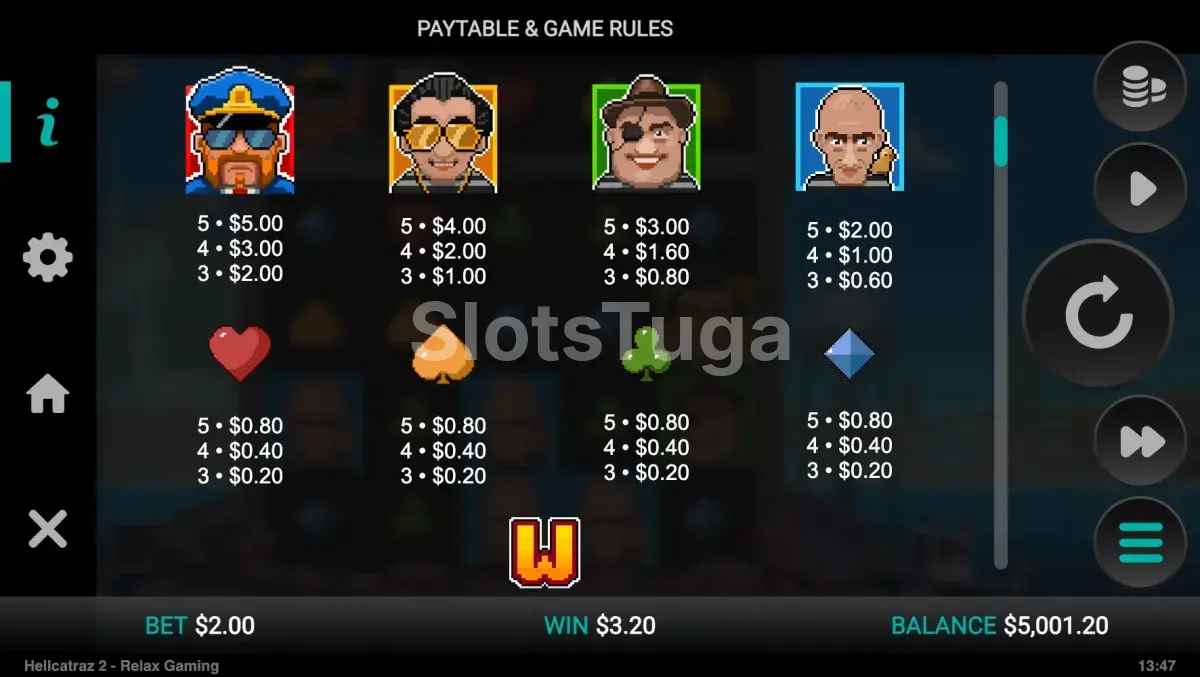 Tabela de pagamentos da Hellcatraz 2 Dream Drop com símbolos retrô