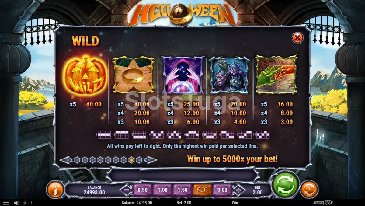 Tabela de pagamentos do slot Helloween com todos os símbolos