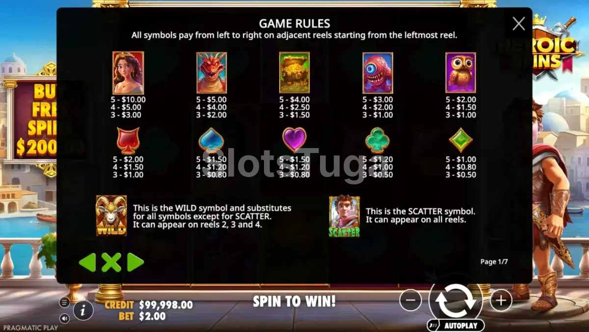 Tabela de pagamentos detalhada do slot Heroic Spins