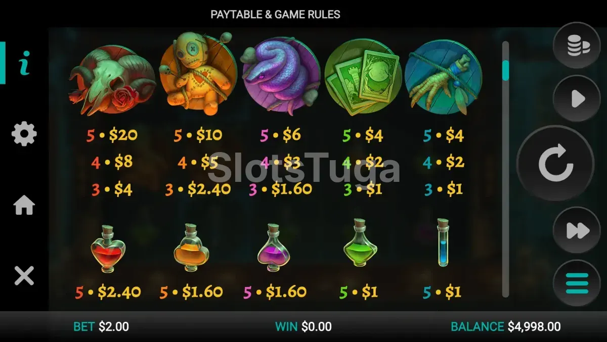 Tabela de pagamentos da slot Hex da Relax Gaming