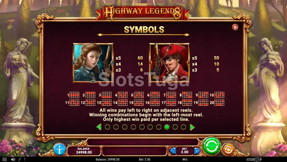 Tabela de pagamentos da slot Highway Legends