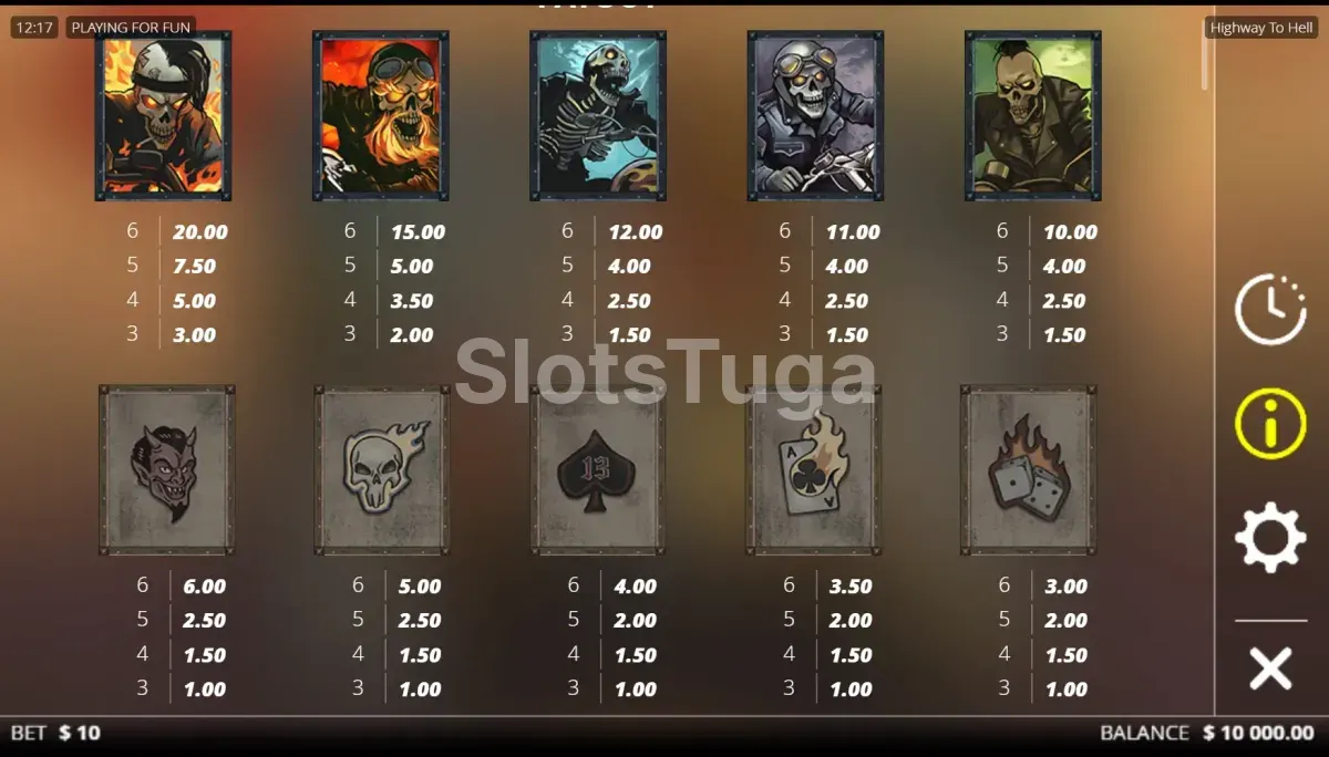 Tabela de pagamentos da slot Highway to Hell