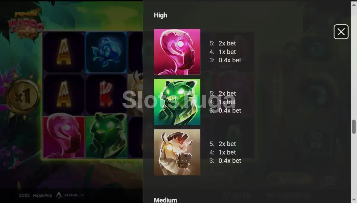Tabela de pagamentos da slot HippoPop com todos os símbolos