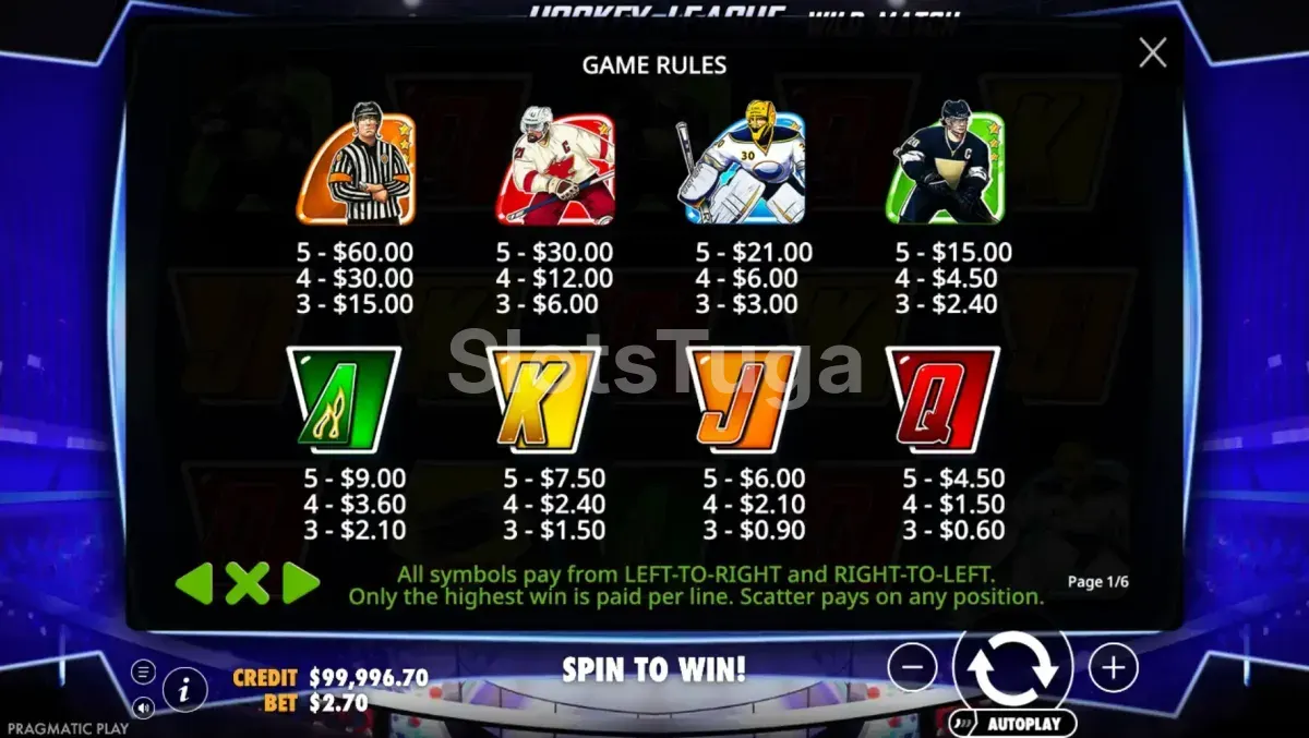 Tabela de pagamentos da slot Hockey League Wild Match