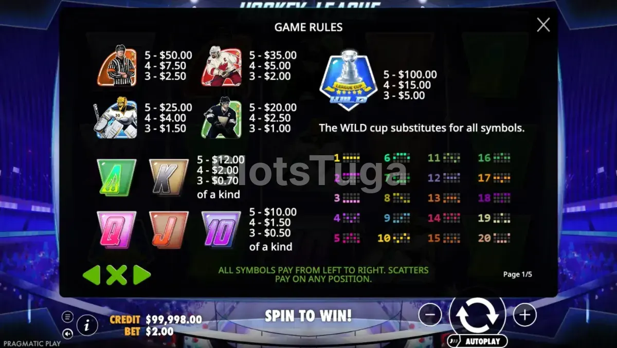 Tabela de pagamentos completa da slot Hockey League com todos os símbolos
