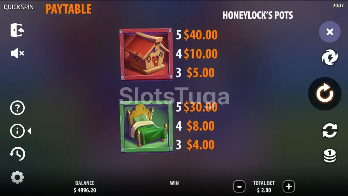 Tabela de pagamentos da slot Honeylock's Pots