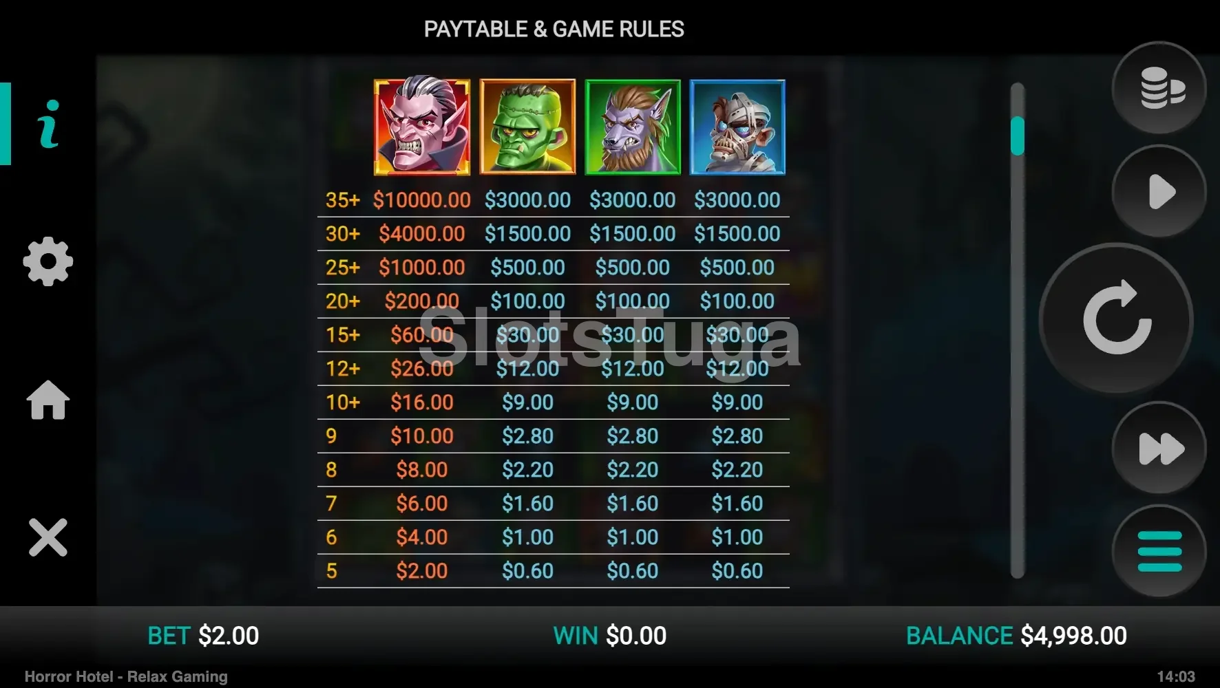 Tabela de pagamentos completa da slot Horror Hotel