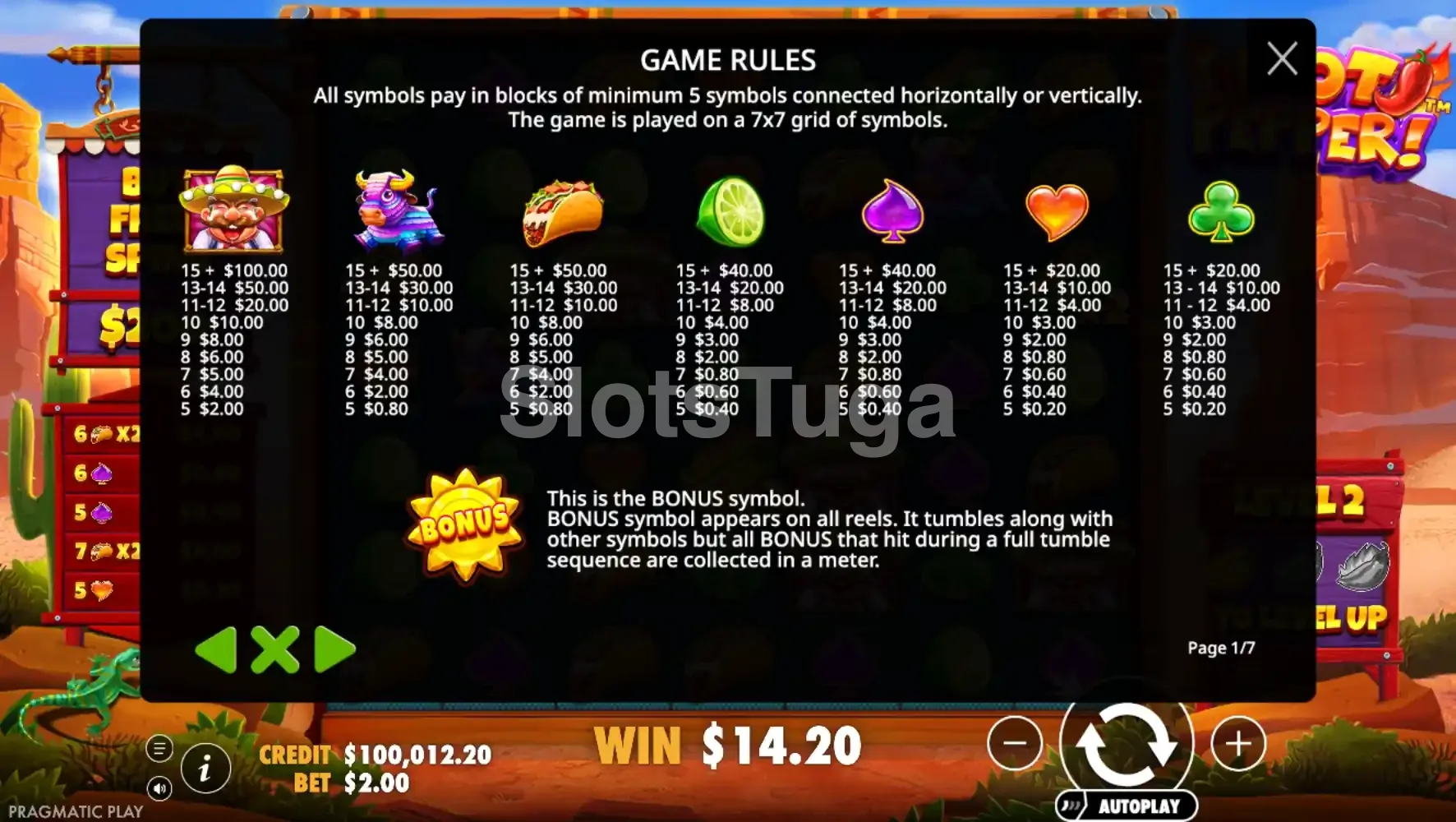 Tabela de pagamentos da slot Hot Pepper