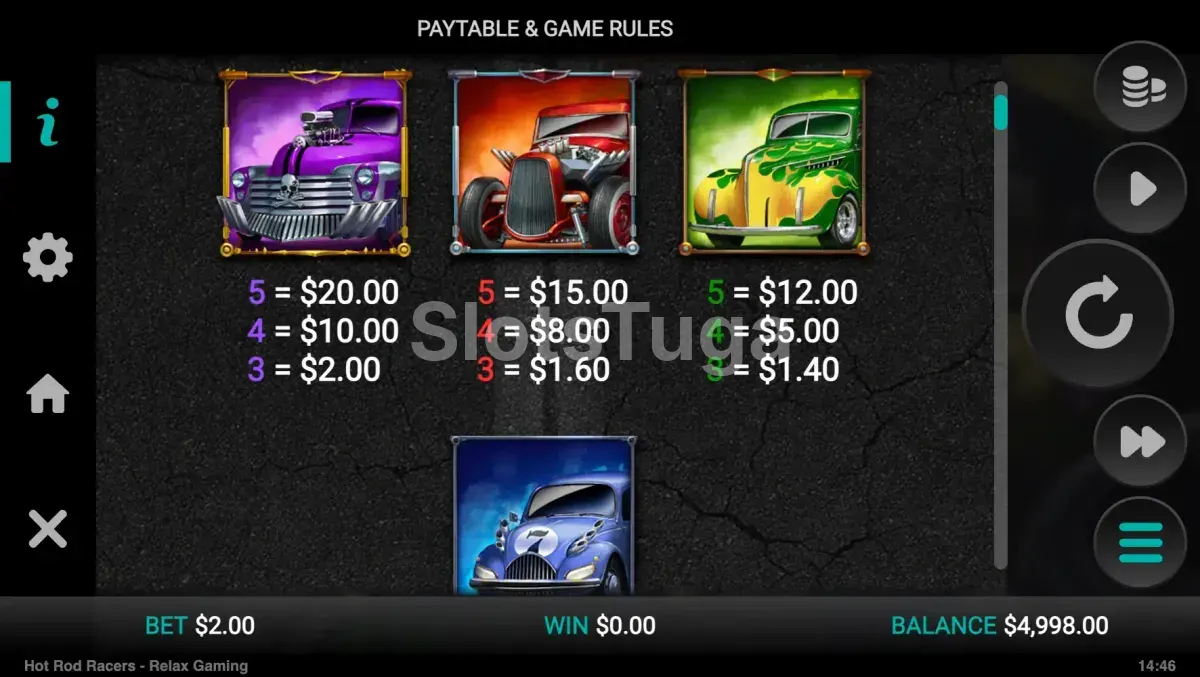 Tabela de pagamentos da slot Hot Rod Racers mostrando símbolos e valores