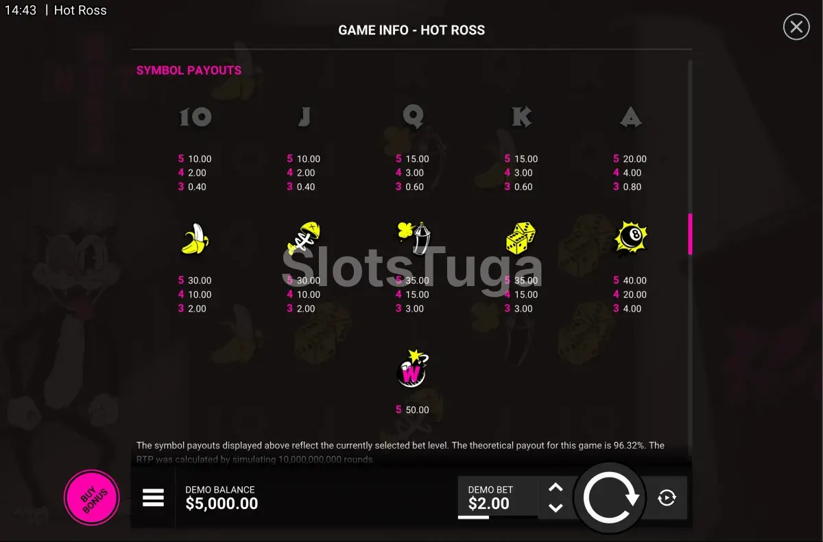 Tabela de pagamentos da slot Hot Ross mostrando os símbolos