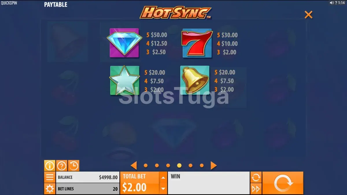 Tabela de pagamentos completa da slot Hot Sync