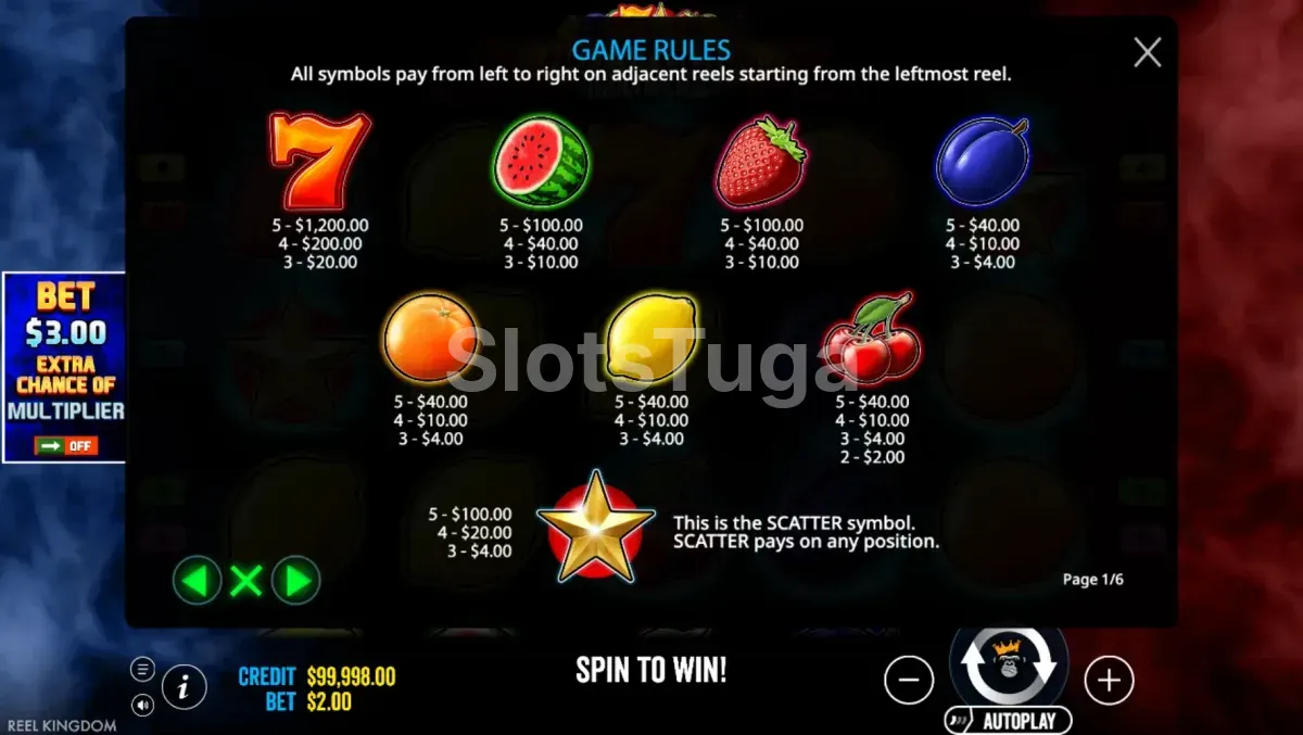 Tabela de pagamentos da Hot to Burn Multiplier com valores dos símbolos