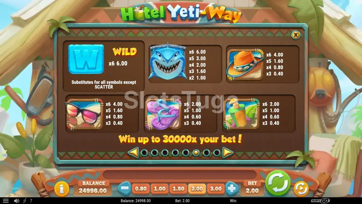 Tabela de pagamentos da slot Hotel Yeti-Way da Play'n GO