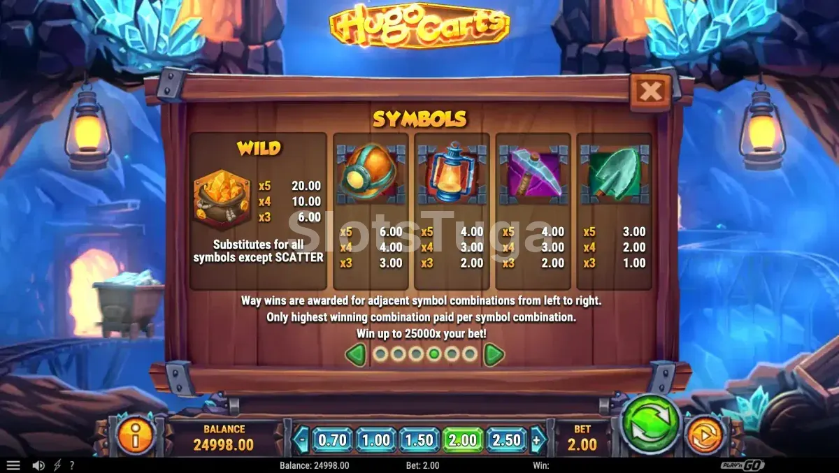 Tabela de pagamentos do Hugo Carts com símbolos e valores