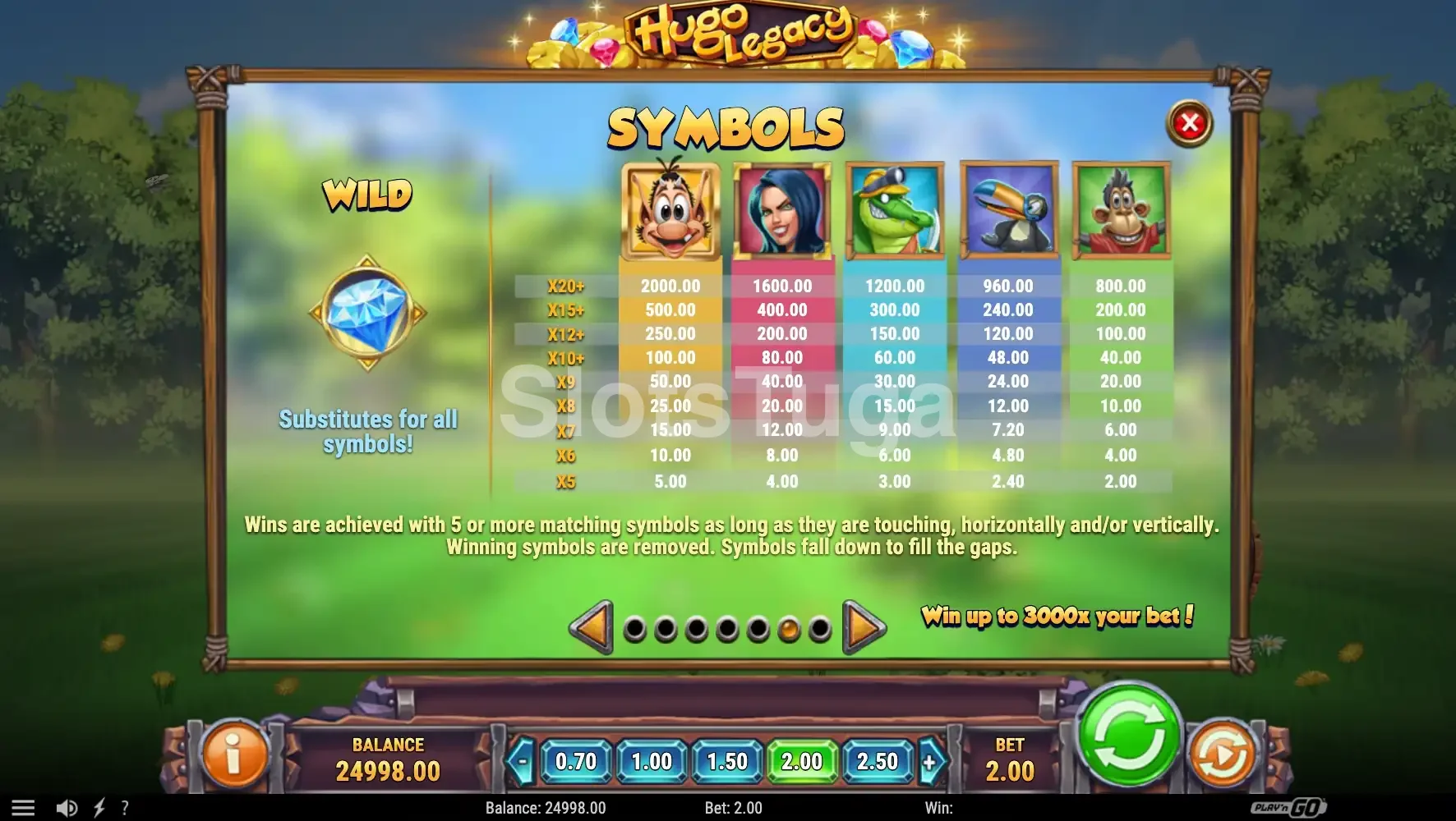 Tabela de pagamentos da slot Hugo Legacy mostrando símbolos e prêmios