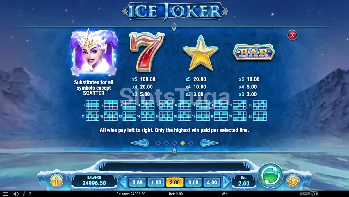 Tabela de pagamentos completa da slot Ice Joker da Play'n GO