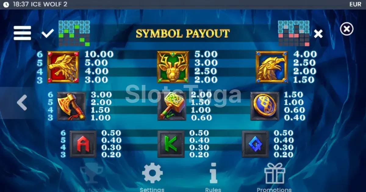 Tabela de pagamentos do Ice Wolf 2 com todos os símbolos