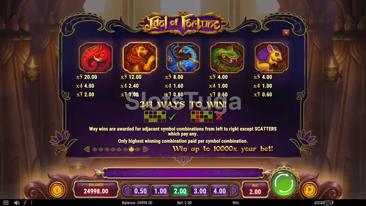 Tabela de pagamentos da slot Idol of Fortune