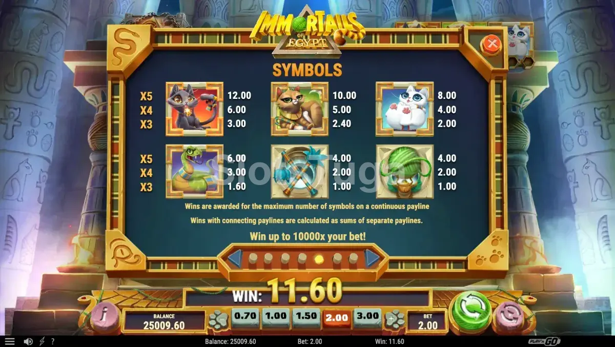 Tabela de pagamentos do Immortails of Egypt mostrando símbolos e valores