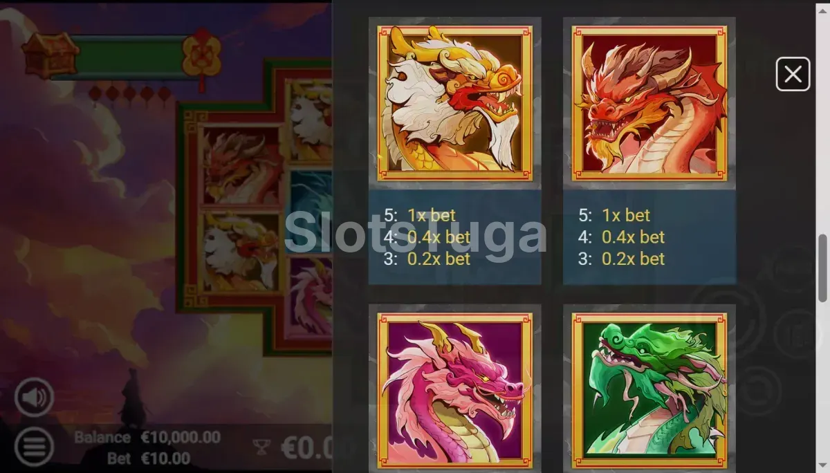 Tabela de pagamentos da slot Imperial Coins mostrando os símbolos e valores
