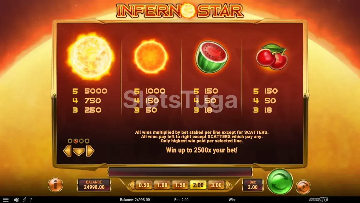 Tabela de pagamentos da Inferno Star mostrando os símbolos e prêmios