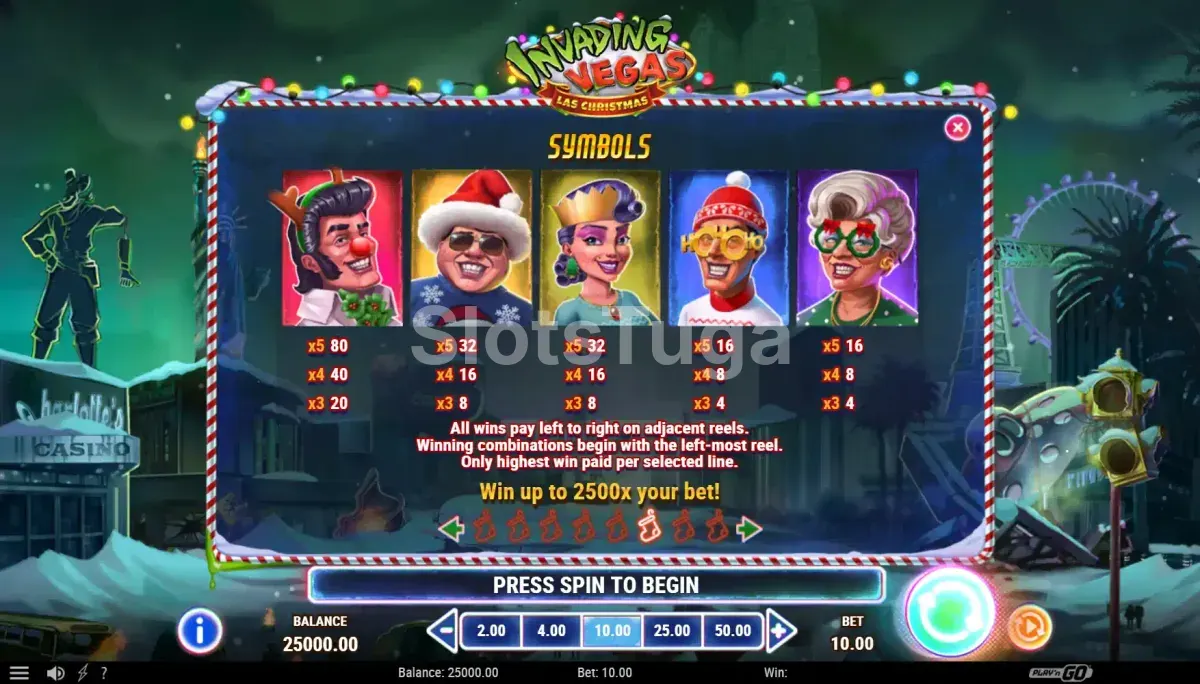 Tabela de pagamentos da slot Invading Vegas Las Christmas