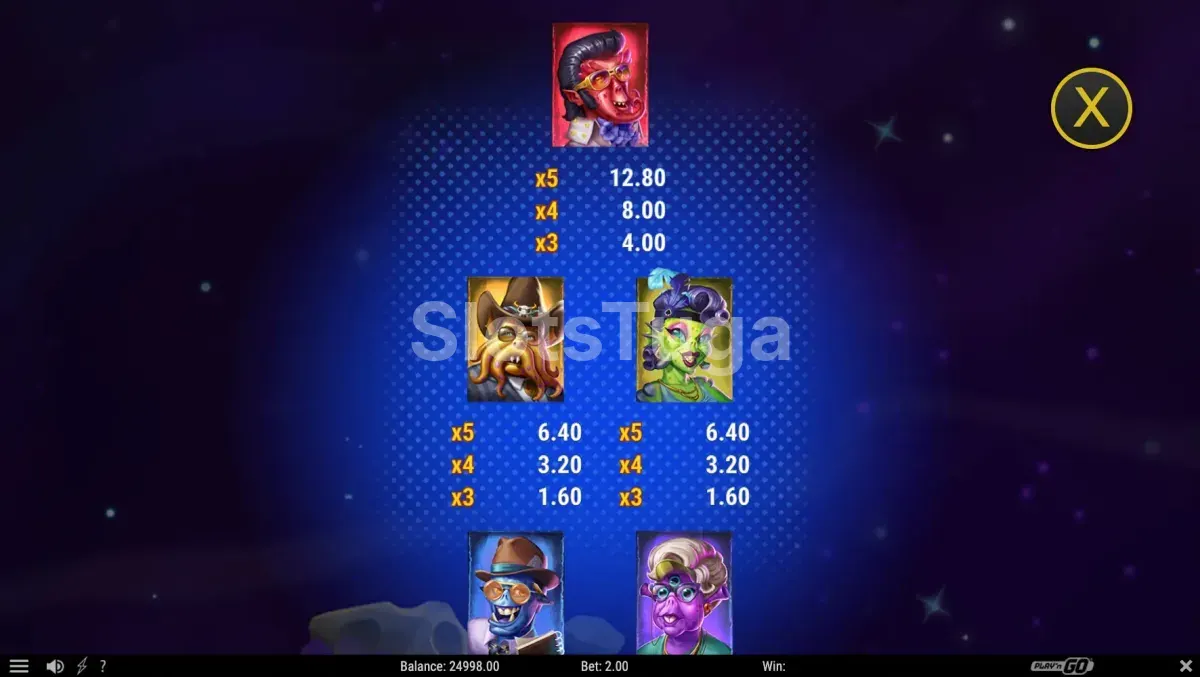 Tabela de pagamentos da slot Invading Vegas Revenge on Mars