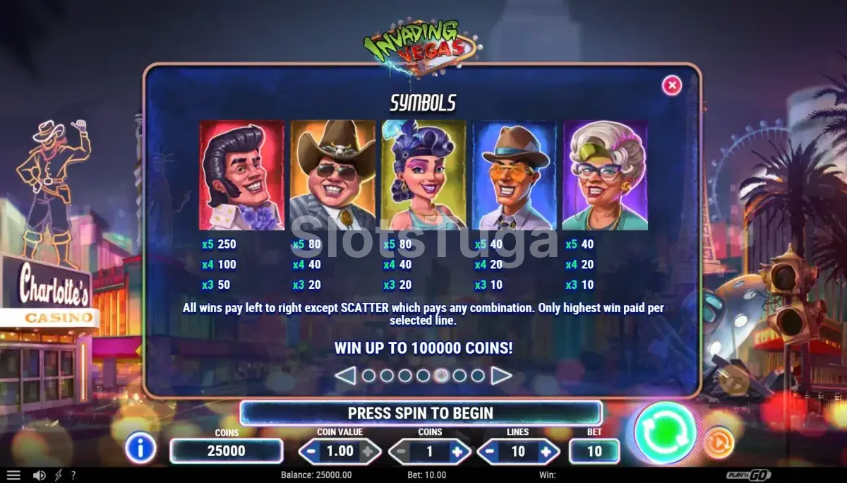 Tabela de pagamentos da slot Invading Vegas mostrando os símbolos e valores