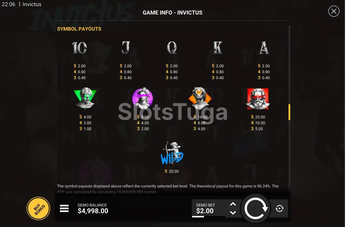 Tabela de pagamentos da slot Invictus Hacksaw Gaming