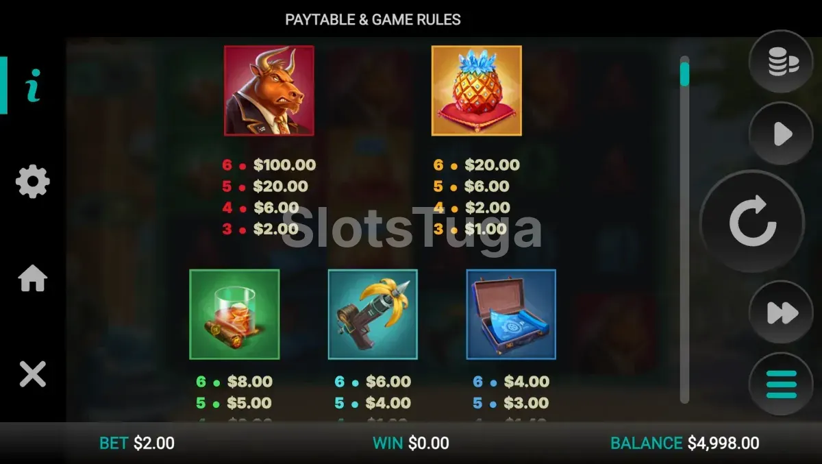 Tabela de pagamentos da slot Iron Bank 2