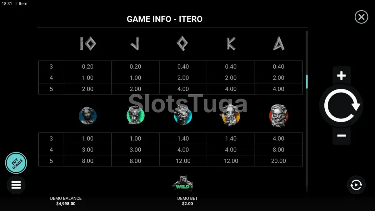 Tabela de pagamentos da slot Itero Hacksaw Gaming