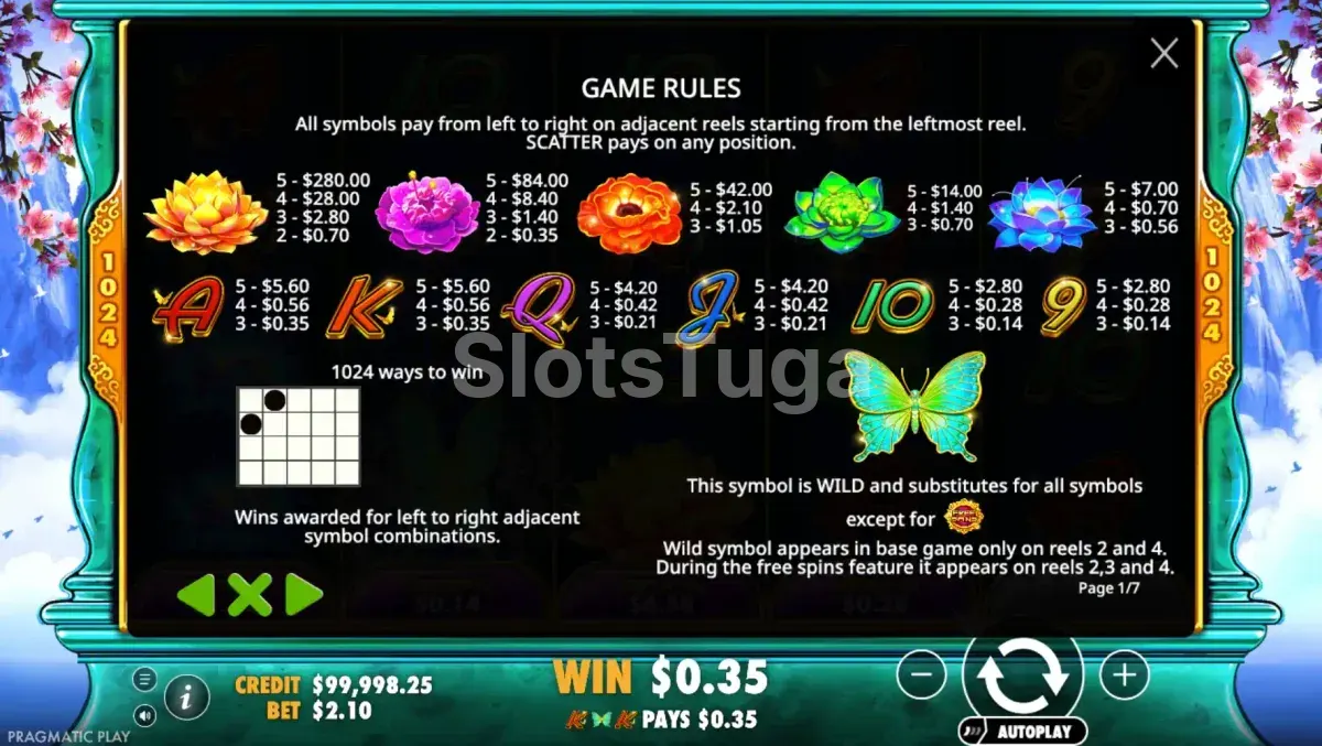 Tabela de pagamentos da slot Jade Butterfly com todos os símbolos