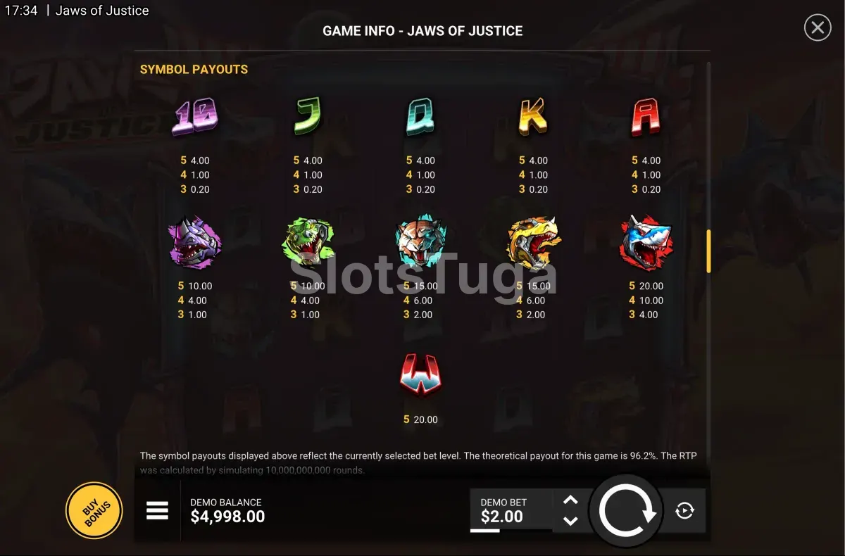 Tabela de pagamentos da Jaws of Justice mostrando os símbolos e valores