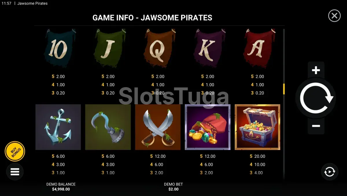 Tabela de pagamentos da slot Jawsome Pirates