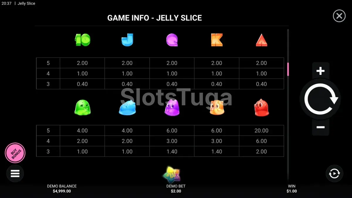 Tabela de pagamentos da Jelly Slice mostrando símbolos e prêmios